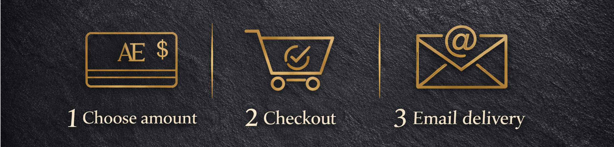 Alchemy Elements Gift Card